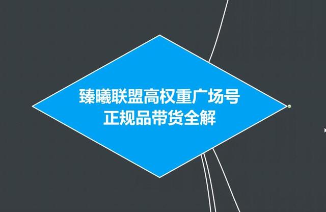 臻曦联盟抖音高权重广场号无人直播正规品带货全解-我爱找机会 - 学习赚钱技能, 掌握各行业视频教程