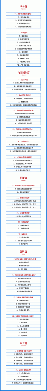 2021匡扶会短视频营销课：从0到1实战教学，制作+拍摄+剪辑+运营+变现-我爱找机会 - 学习赚钱技能, 掌握各行业视频教程