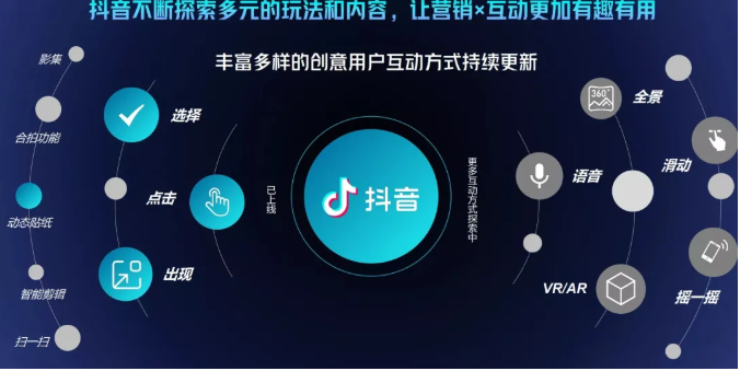 抖音直播精细化运营思维导图！做直播行业的小伙伴值得学习收藏的一份思维图-我爱找机会 - 学习赚钱技能, 掌握各行业视频教程