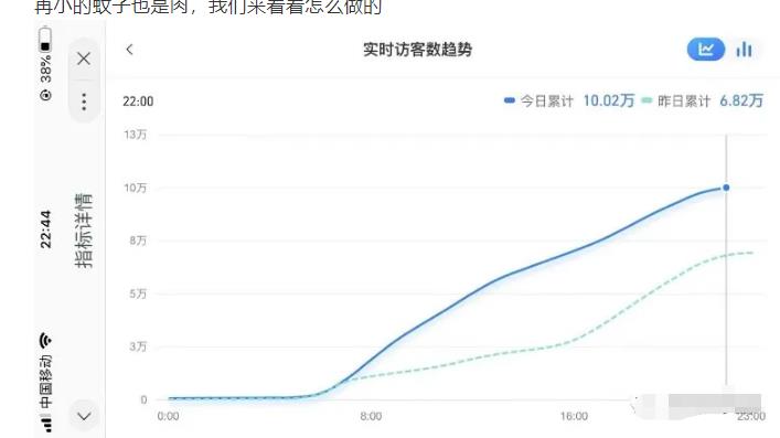 安信无货源店群教程，朋友圈那些几万访客的店是怎么做的-我爱找机会 - 学习赚钱技能, 掌握各行业视频教程