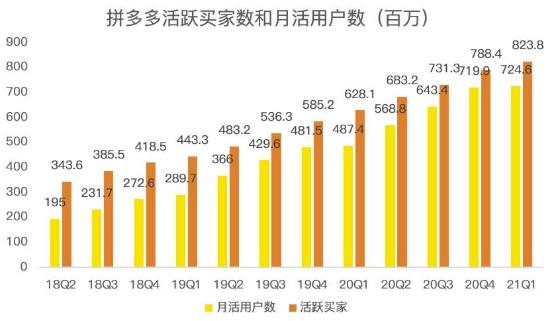 蓝海项目拼多多视频带货课，2022年入百万新风口【视频教程+软件】-我爱找机会 - 学习赚钱技能, 掌握各行业视频教程