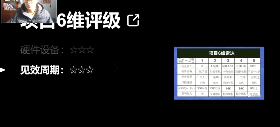 十万个富翁修炼宝典之14.AI图文掘金，号称一天能赚3000+？-我爱找机会 - 学习赚钱技能, 掌握各行业视频教程