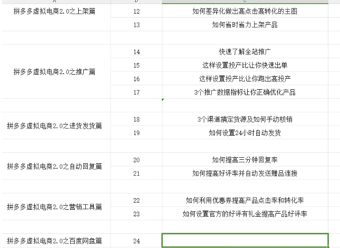 拼多多虚拟电商2.0项目，市面上最好，最全，最让人容易上手实操的拼多多虚拟电商课程-我爱找机会 - 学习赚钱技能, 掌握各行业视频教程