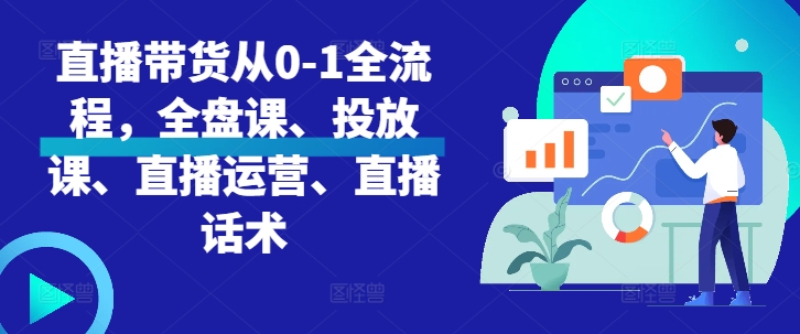 直播带货从0-1全流程，全盘课、投放课、直播运营、直播话术-我爱找机会 - 学习赚钱技能, 掌握各行业视频教程