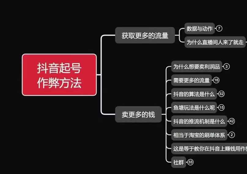 古木抖音起号作弊方法鱼塘起号，获取更多流量，卖更多的钱-我爱找机会 - 学习赚钱技能, 掌握各行业视频教程