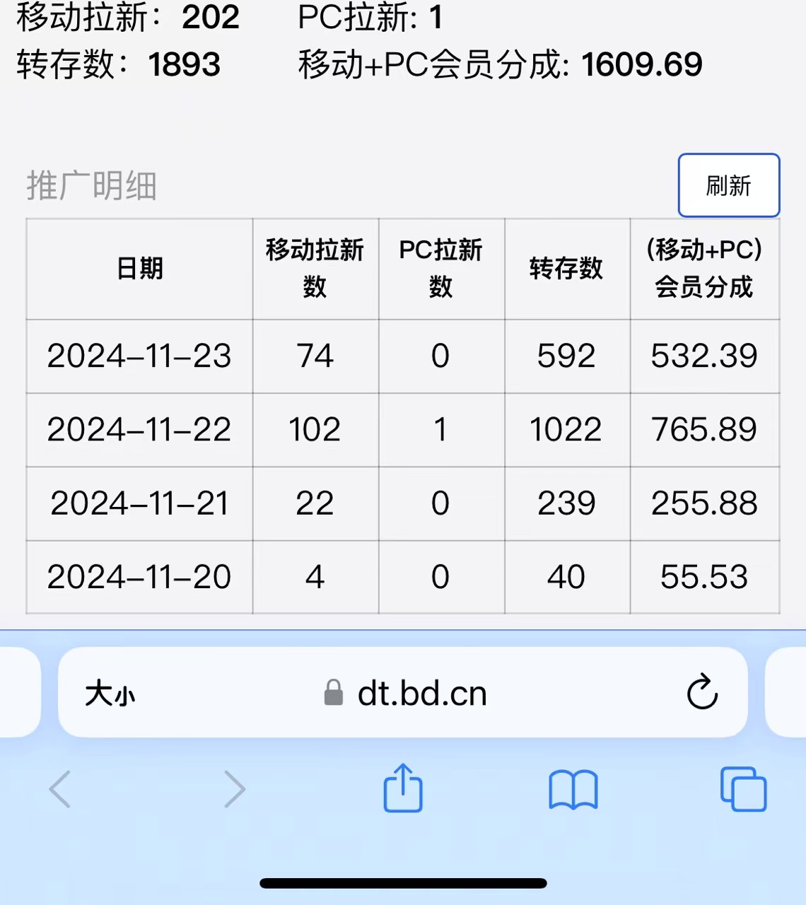 视频无脑搬运b站网盘拉新，单视频最高收益5k+【揭秘】-我爱找机会 - 学习赚钱技能, 掌握各行业视频教程